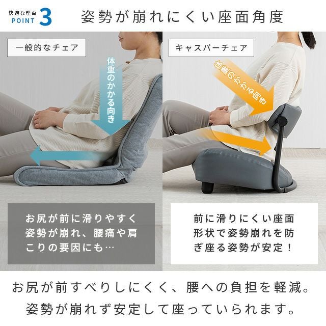 販売終了】 座椅子 フロアチェア 幅56×奥行43×高さ37cm 座面高12cm Re
