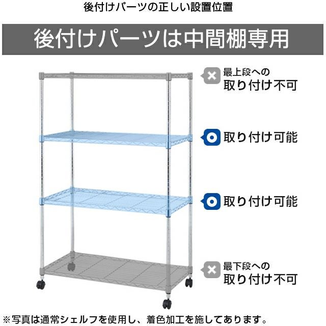 ハーフバスケット ルミナス スチールラック ポール径25mm用パーツ