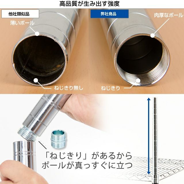基本ポール 長さ47cm ポール径25mm ルミナス スチールラック パーツ