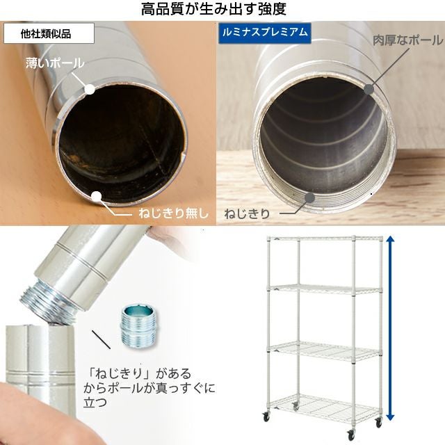 基本ポール 長さ69.5cm ルミナスプレミアム ポール径25mm スチール