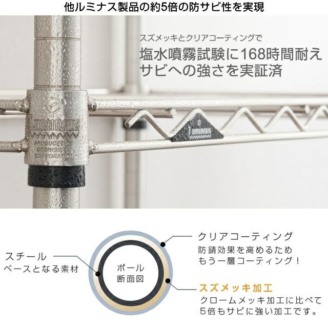 基本ポール 長さ92.5cm ルミナスプレミアム ポール径25mm スチール