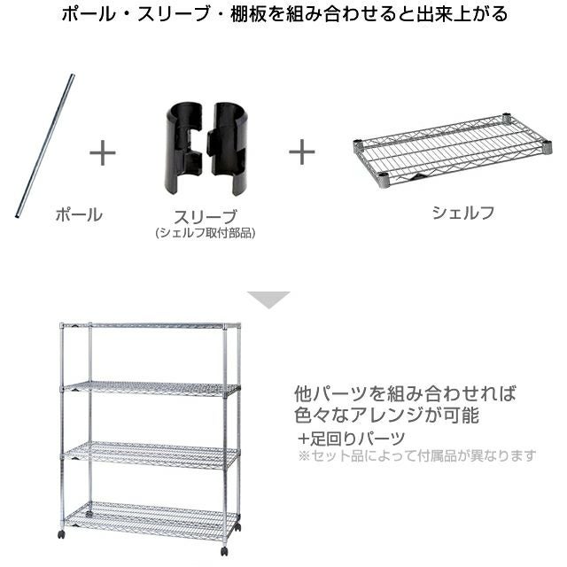 11/22-24限定価格‼️ワイヤーシェルフ 8枚セット（ポール径25mm可） 基本ポール 長さ121cm ポール径25mm ルミナス スチールラック パーツ