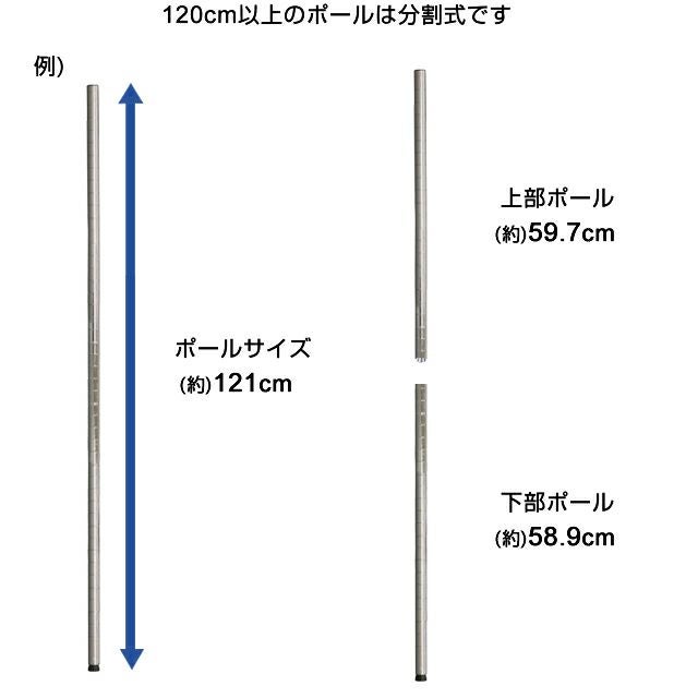 ルミナス　46cm x 121cm 板３枚セット　ポール190cm Luminous ルミナス スチールラック パーツ 棚板 幅120 幅121.5×奥行