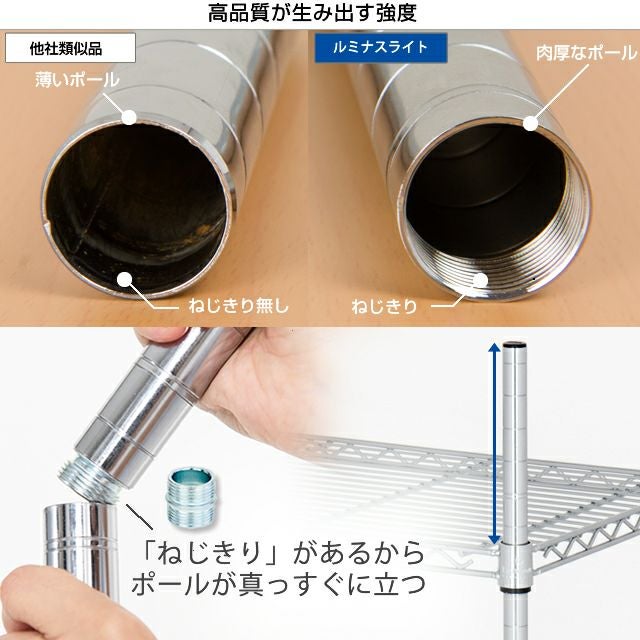 延長用ポール ルミナスライト ポール径19mm スチールラック パーツ ADD