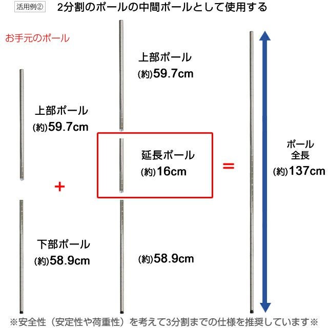 延長用ポール ルミナスライト ポール径19mm スチールラック パーツ ADD