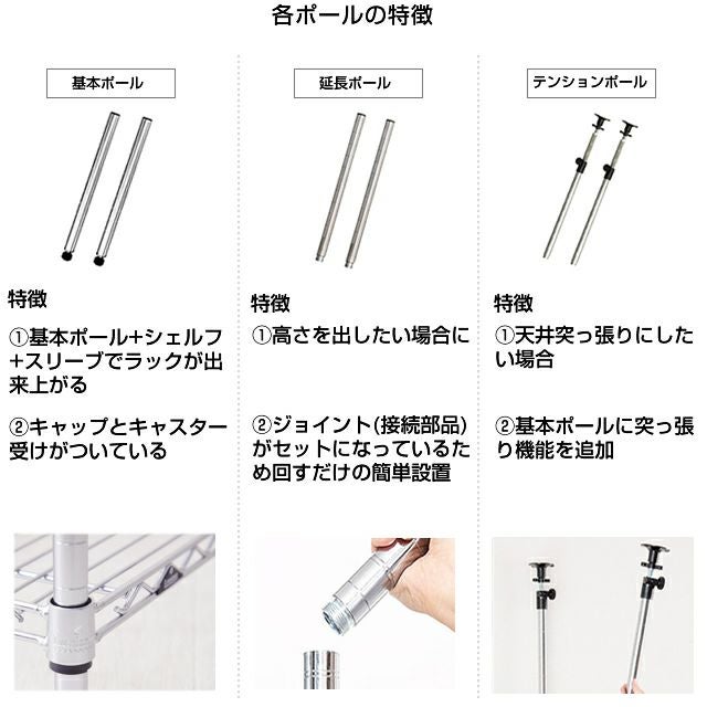 延長用ポール ルミナスライト ポール径19mm スチールラック パーツ ADD