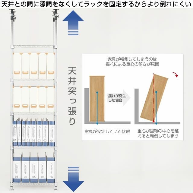 【値下げ可・未使用4箱】ルミナス テンションポール ADD-P256OJ 計8本 突っ張りポールセット ルミナスレギュラー ポール径25mm スチール