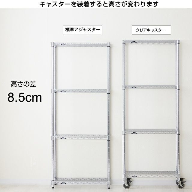 クリアキャスター ルミナス スチールラック ポール径25mm用パーツ IHL