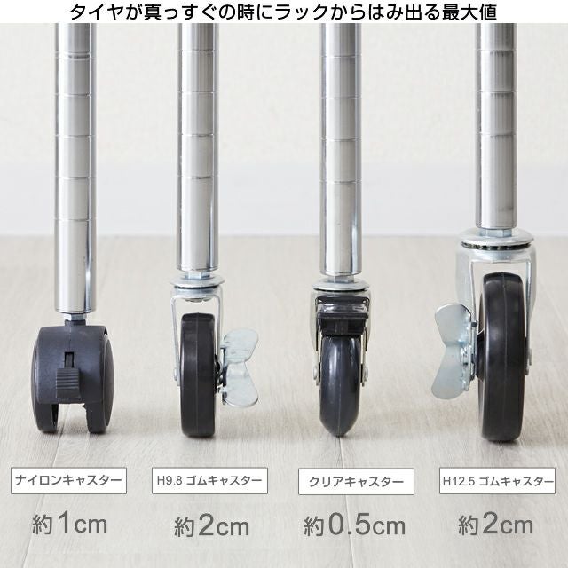 クリアキャスター ルミナス スチールラック ポール径25mm用パーツ IHL