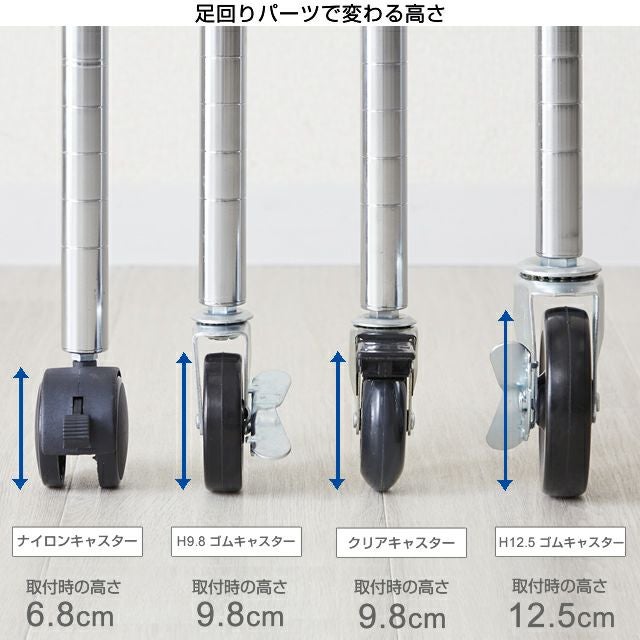 クリアキャスター ルミナス スチールラック ポール径25mm用パーツ IHL