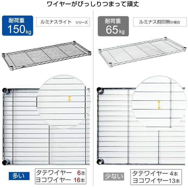 ルミナス ライトラック幅約34.5cm 奥行約29.5cm 高さ約30cm Luminous スチールラック 幅65cm 4段 ルミナスライト スチールシェルフ