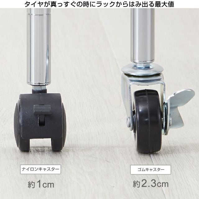 ナイロンキャスター ルミナスライト スチールラック ポール径19mm用