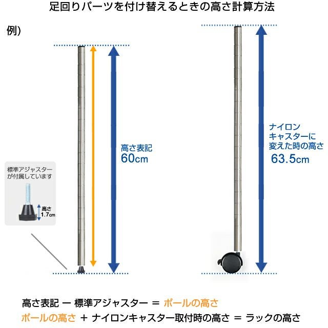 ナイロンキャスター ルミナスライト スチールラック ポール径19mm用