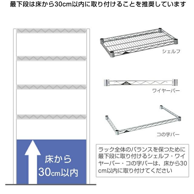 【数量限定】ルミナス ポール径25mm用パーツ 補強パーツ L型 ワイヤーバー コの字バー ポール径25mmパーツ ルミナス スチールラック KWB-SL