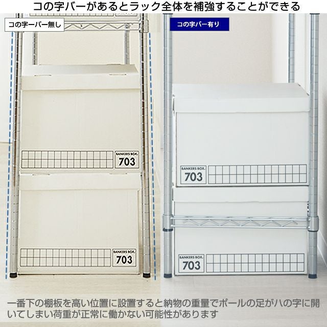 コの字バー ポール径25mmパーツ ルミナス スチールラック KWB-SL