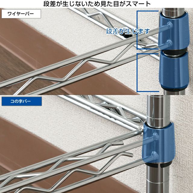 コの字バー ポール径25mmパーツ ルミナス スチールラック KWB-SL