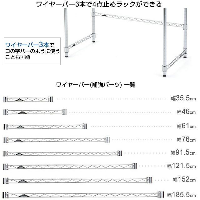 コの字バー ポール径25mmパーツ ルミナス スチールラック KWB-SL