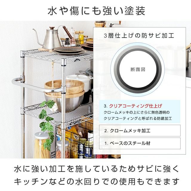 ハンドル シェルフ奥行46cm対応 ルミナス スチールラック ポール径25mm