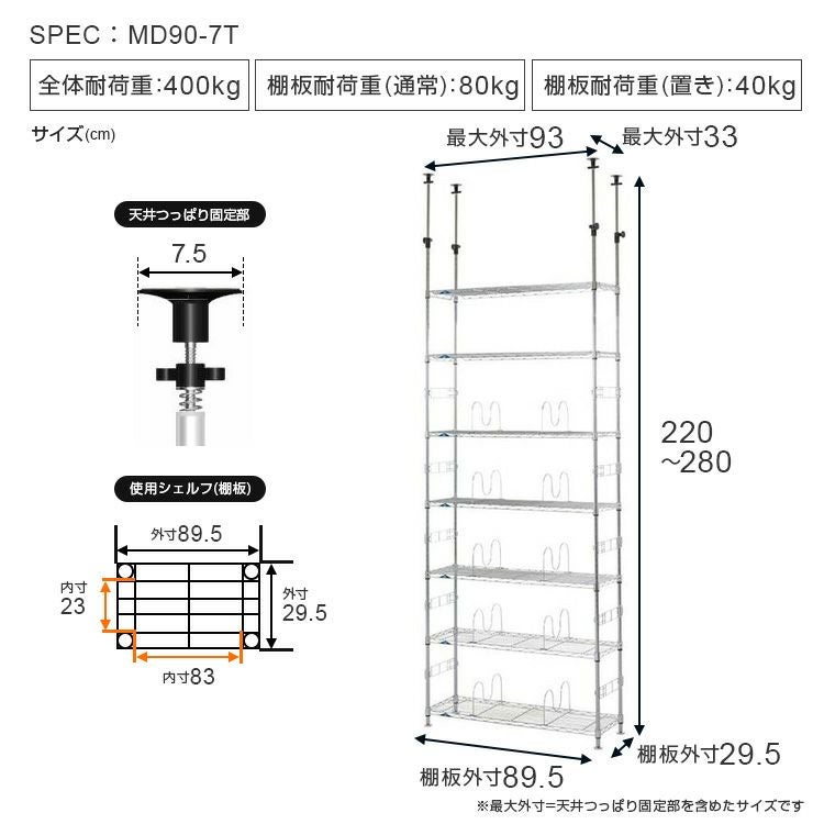 ラック 楽天市場】スチールラック ルミナス ラック 送料無料 19mmフィール