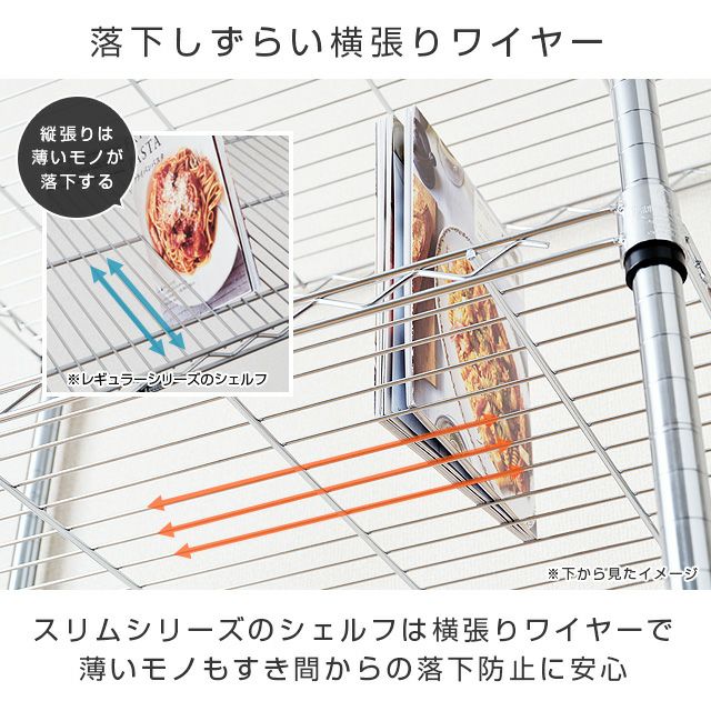 スチールラック 幅120cm 5段 ルミナススリム スチールラック 幅121.5