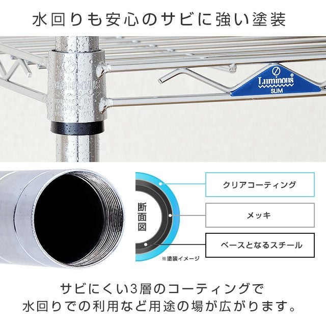 スチールラック 幅120cm 5段 ルミナススリム スチールラック 幅121.5