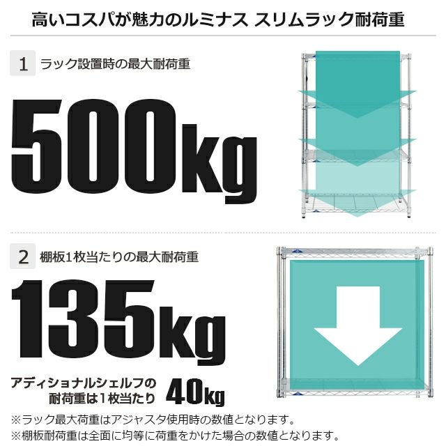 突っ張りラック 幅60cm 5段 ルミナススリム スチールラック テンション