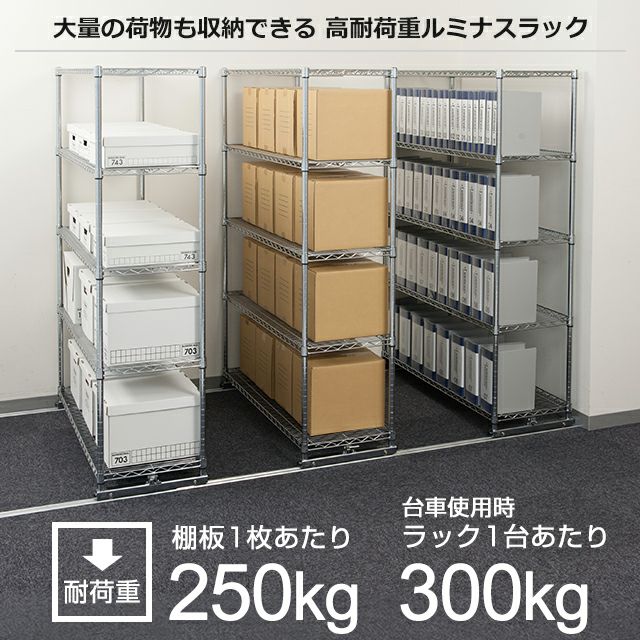 ハンガーラック 幅90cm 3段 ルミナスレギュラー 3台セット スチール