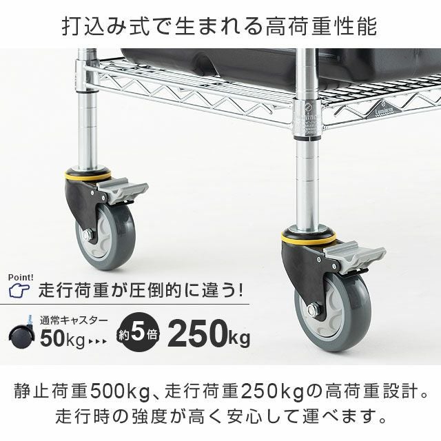 スチールラック 幅150cm 5段 ルミナスレギュラー 高荷重ウレタン