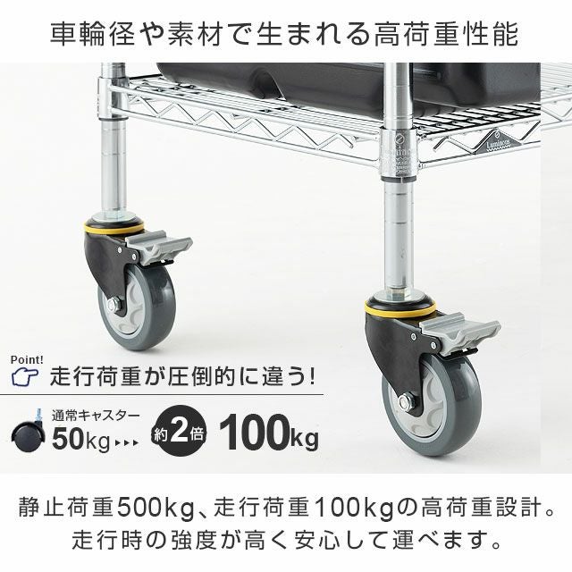 スチールラック 幅180cm 5段 ルミナスレギュラー 高荷重ウレタン