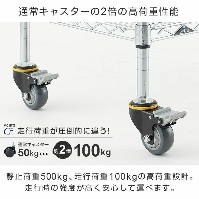本日限定価格　ルミナス 8枚板　送料込　「2台使用可」 未使用キャスタ8 スチールラック 幅180cm 5段 ルミナスレギュラー 高荷重ウレタン