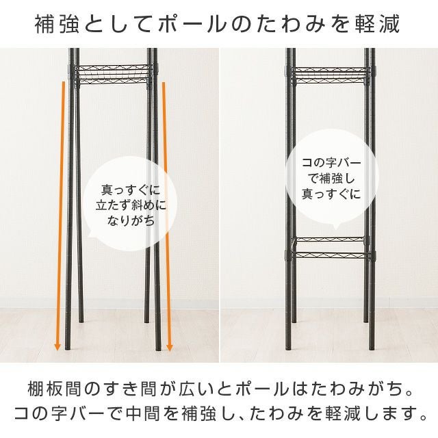 コの字バー ルミナスノワール スチールラック パーツ 補強 NOKWB