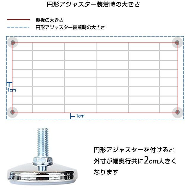 円形アジャスター ルミナス ポール径25mm用 スチールラック 足回り
