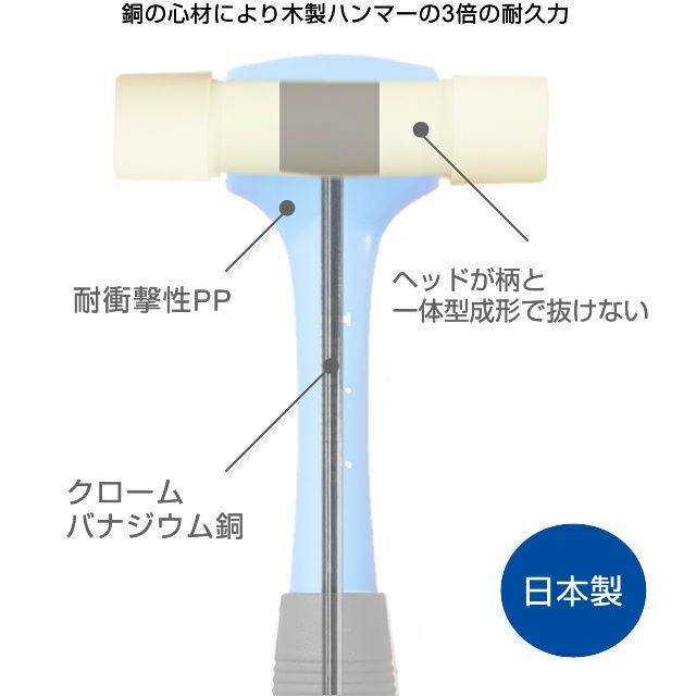 プラスチックハンマー ルミナス 組み立て用 スチールラック パーツ PH