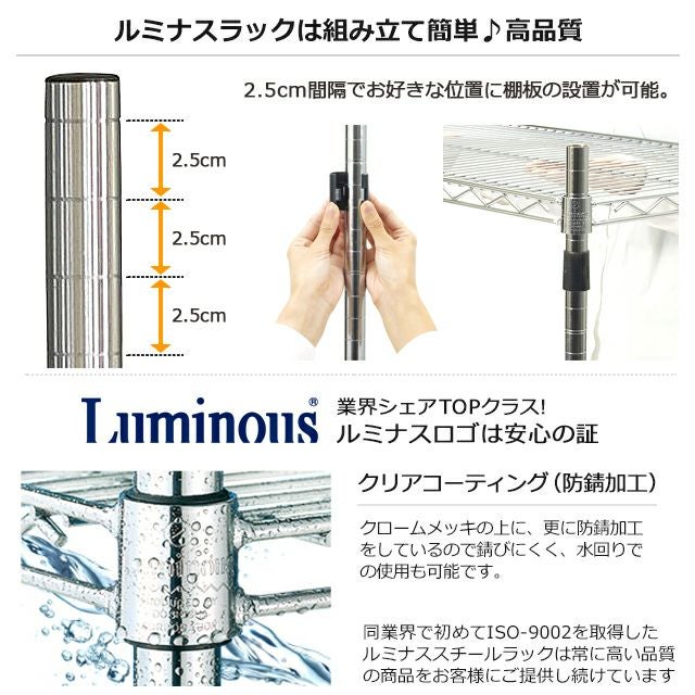 基本ポール 長さ63cm ルミナスレギュラー ポール径25mm スチールラック