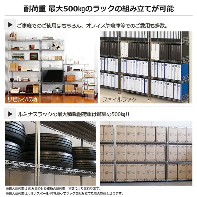 基本ポール 長さ78cm ルミナスレギュラー ポール径25mmスチールラック