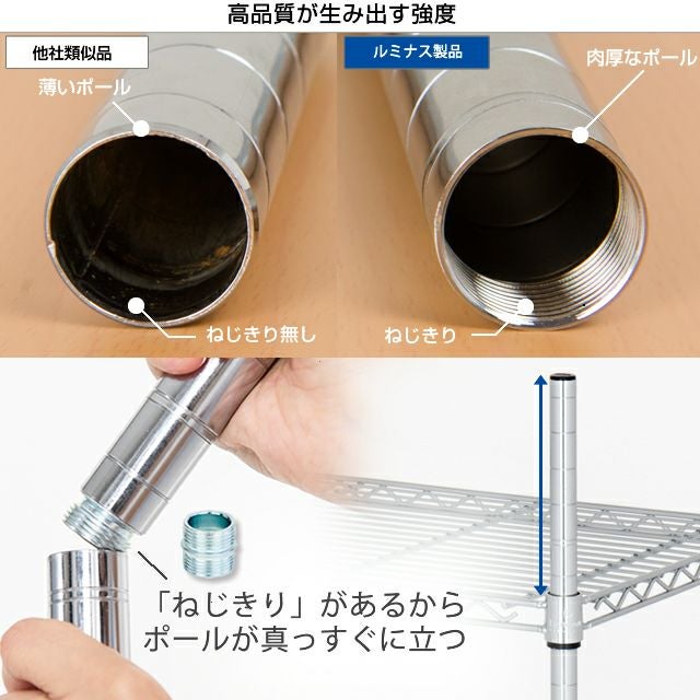 基本ポール 長さ17cm ルミナスライト ポール径19mm スチールラック