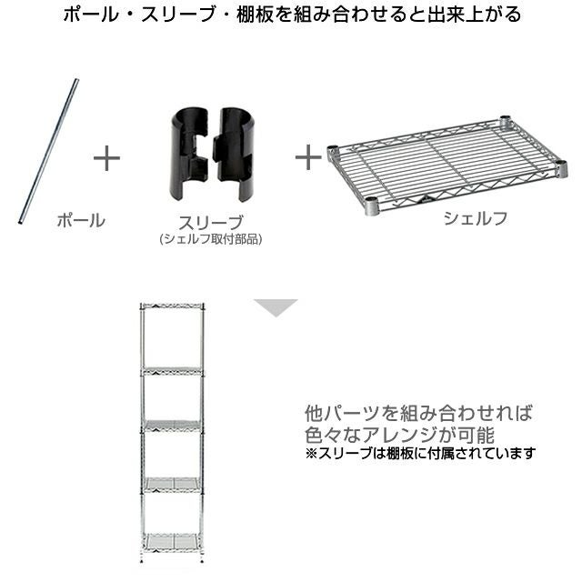 ルミナス　46cm x 121cm 板３枚セット　ポール190cm Luminous ルミナス スチールラック パーツ 棚板 幅120 幅121.5×奥行