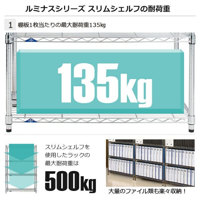 スチールシェルフ 幅121.5×奥行61cm ルミナススリム スチールラック