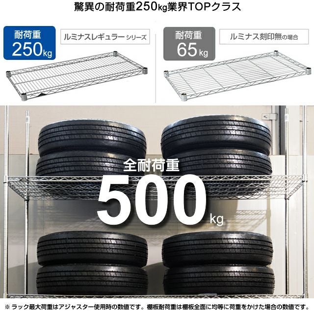 スチールシェルフ 幅91.5×奥行61cm ルミナスレギュラー スチールラック