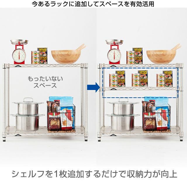 スチールシェルフ 幅121.5×奥行46cm ルミナスプレミアム スチール