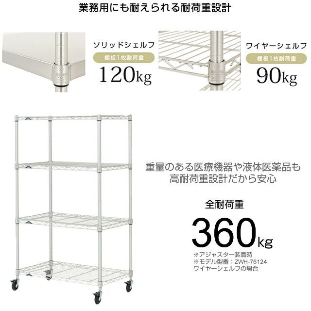 スチールシェルフ 幅76×奥行46cm ルミナスプレミアム スチールラック