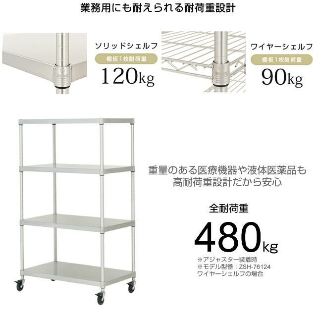 ソリッドシェルフ 幅91.5×奥行46cm ルミナスプレミアム スチールラック