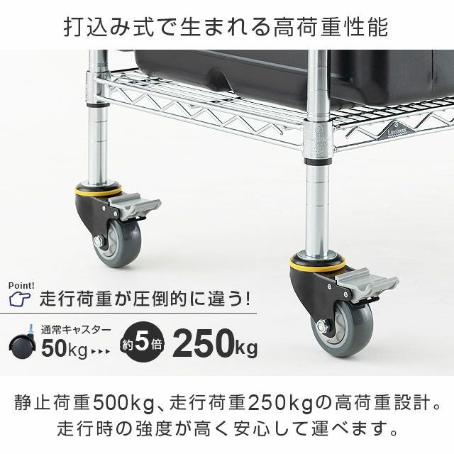 打ち込みウレタンキャスター&専用ポールセット ルミナスレギュラー 高