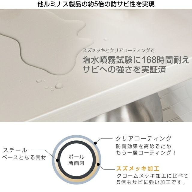 スチールラック 幅75cm 2段 ルミナスプレミアム 高度防錆素材 ソリッド