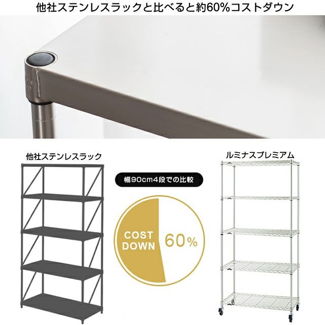 スチールラック 幅120cm 3段 ルミナスプレミアム 高度防錆素材
