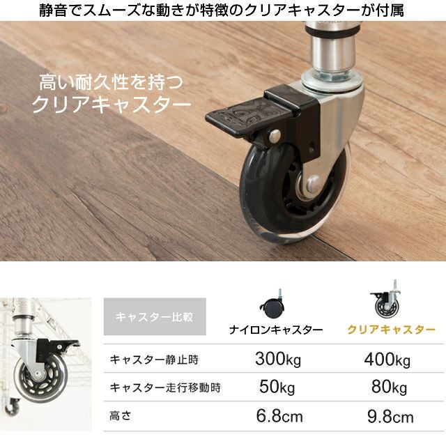 スチールラック 幅90cm 2段 ルミナスプレミアム 高度防錆素材 ソリッド