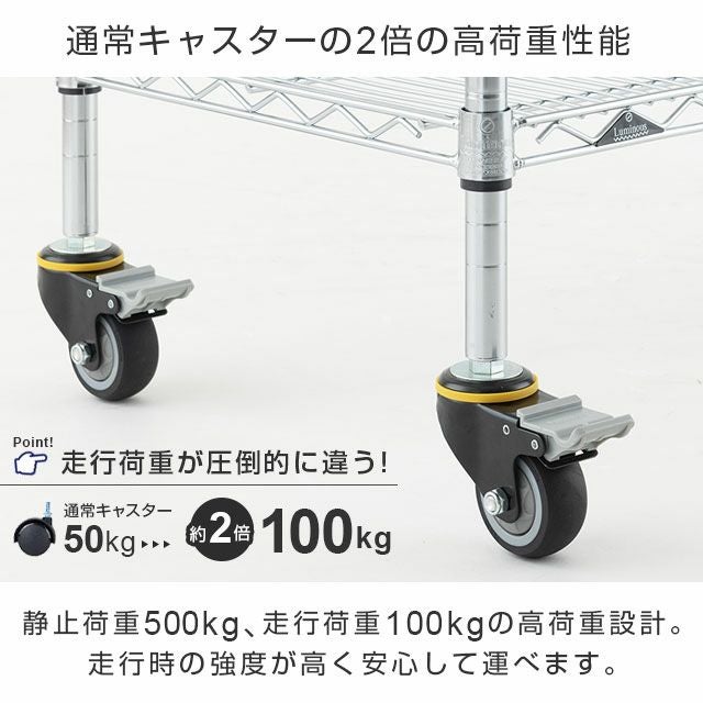 キャスター脚　頑丈な　スチール製　5段棚　H190㎝　50×60㎝ Amazon｜ベーシック 5段スチールラック 棚 メタルラック キャスター