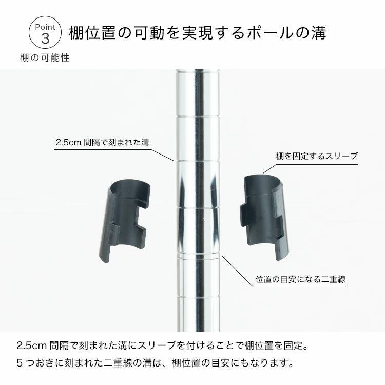 スチールラック 幅120cm 4段 ルミナスレギュラー 幅121.5×奥行46×高さ
