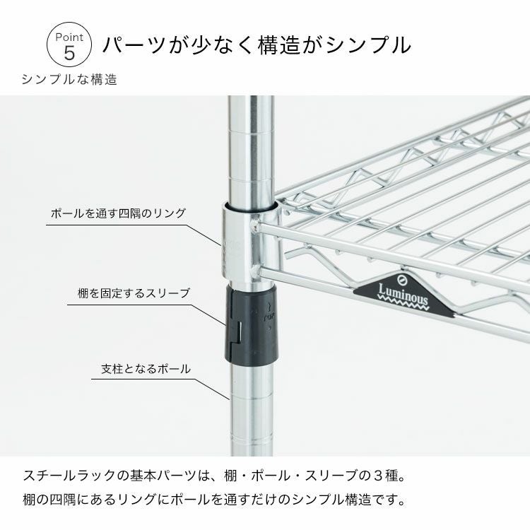 スチールラック 幅150cm 3段 ルミナスレギュラー 幅152×奥行61×高さ