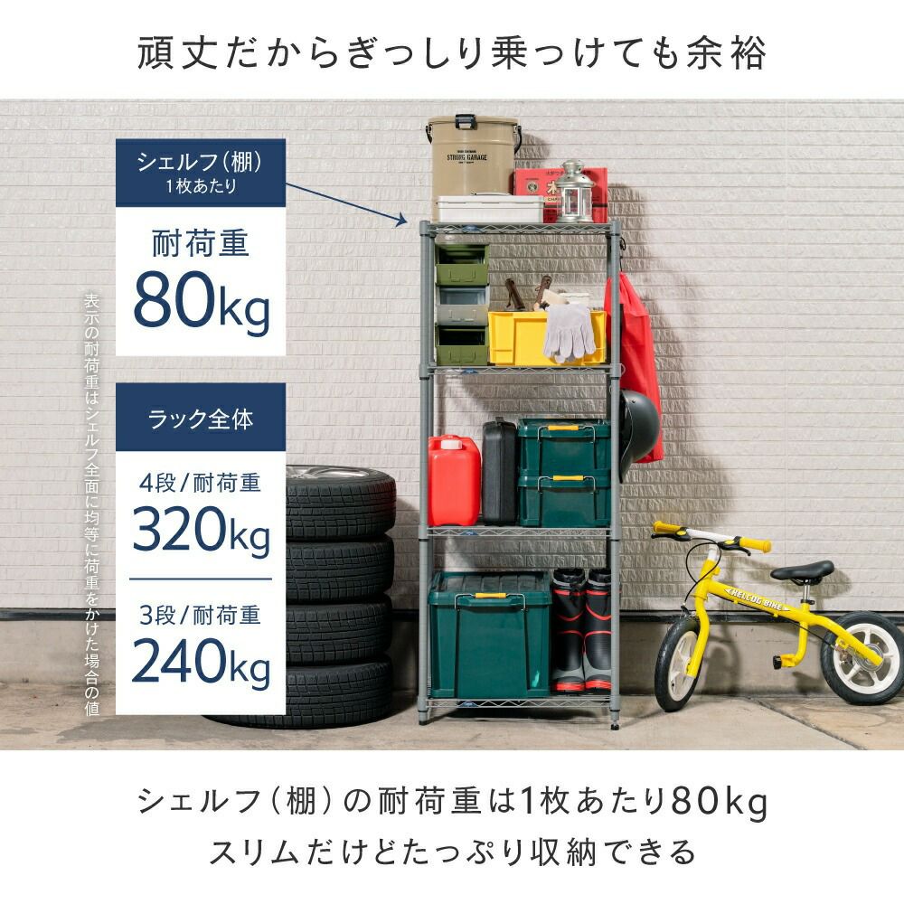 【中古】ルミナス　スチールラック 174cm 耐荷重400kg バスケット付き 25mm] 幅60 4段 (幅61×奥行46×高さ156.5cm) ルミナススリム スチール